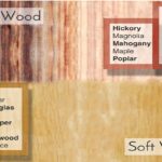 The Curious case of Hard Wood and Soft Wood